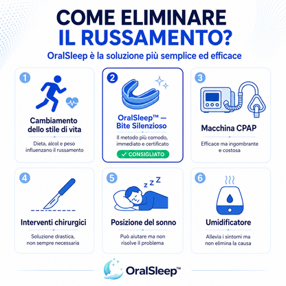 OralSleep™ – Smetti di Russare dalla Prima Notte
