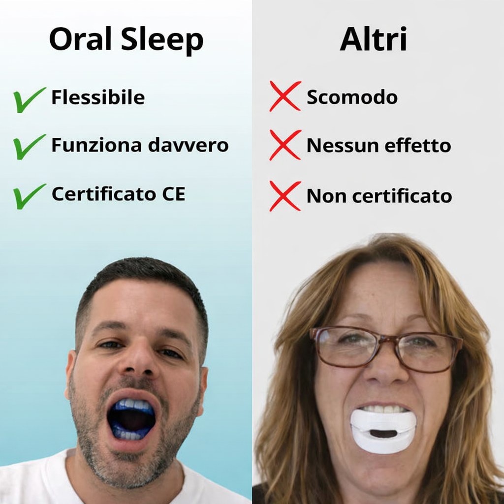 OralSleep™ – Smetti di Russare dalla Prima Notte